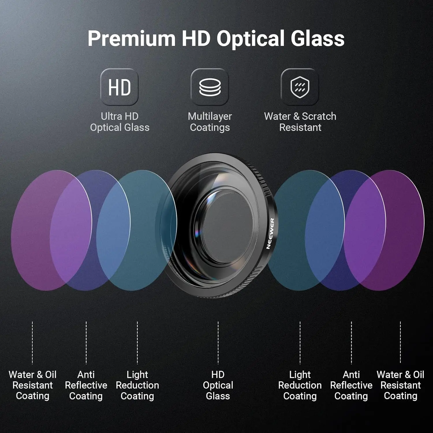 NEEWER Weitwinkelobjektiv, 180° ° FOV HD Optisches Glas, 3 Elemente, 3 Gruppen, zum Aufschrauben, Action-Kamera-Objektiv, nur für DJI Osmo Action 6 – Detail 3