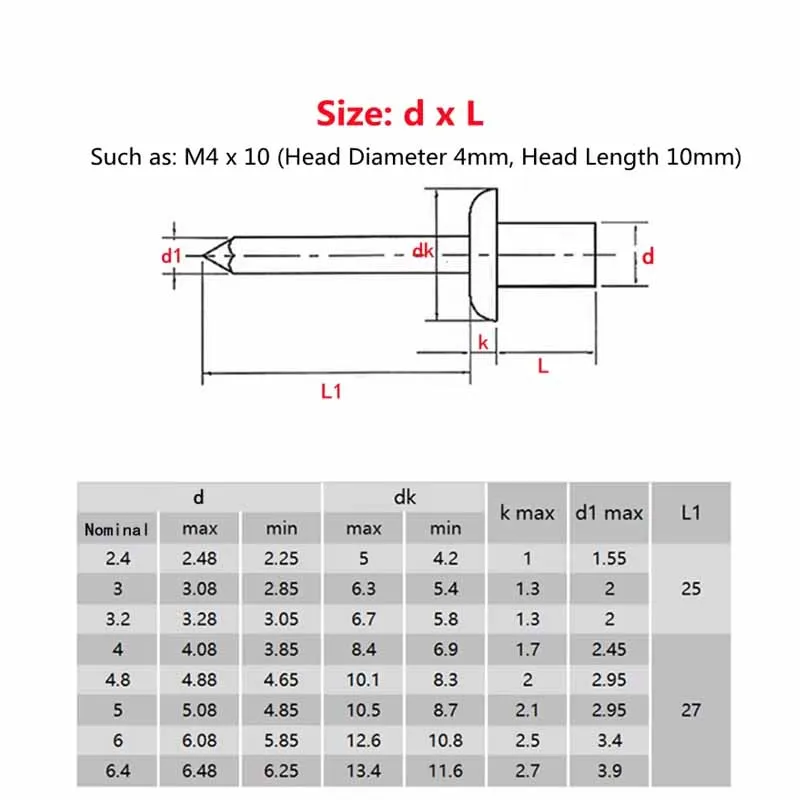 304 Round Head Rivet  M3 M3.2 M4  M5 M6 Round Head Pop Rivet Suitable For Aluminum Plate Steel Core Exhaust Rivet 50PCS