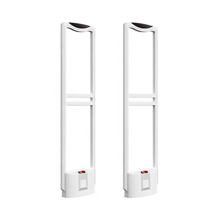 Factory Direct Sale…