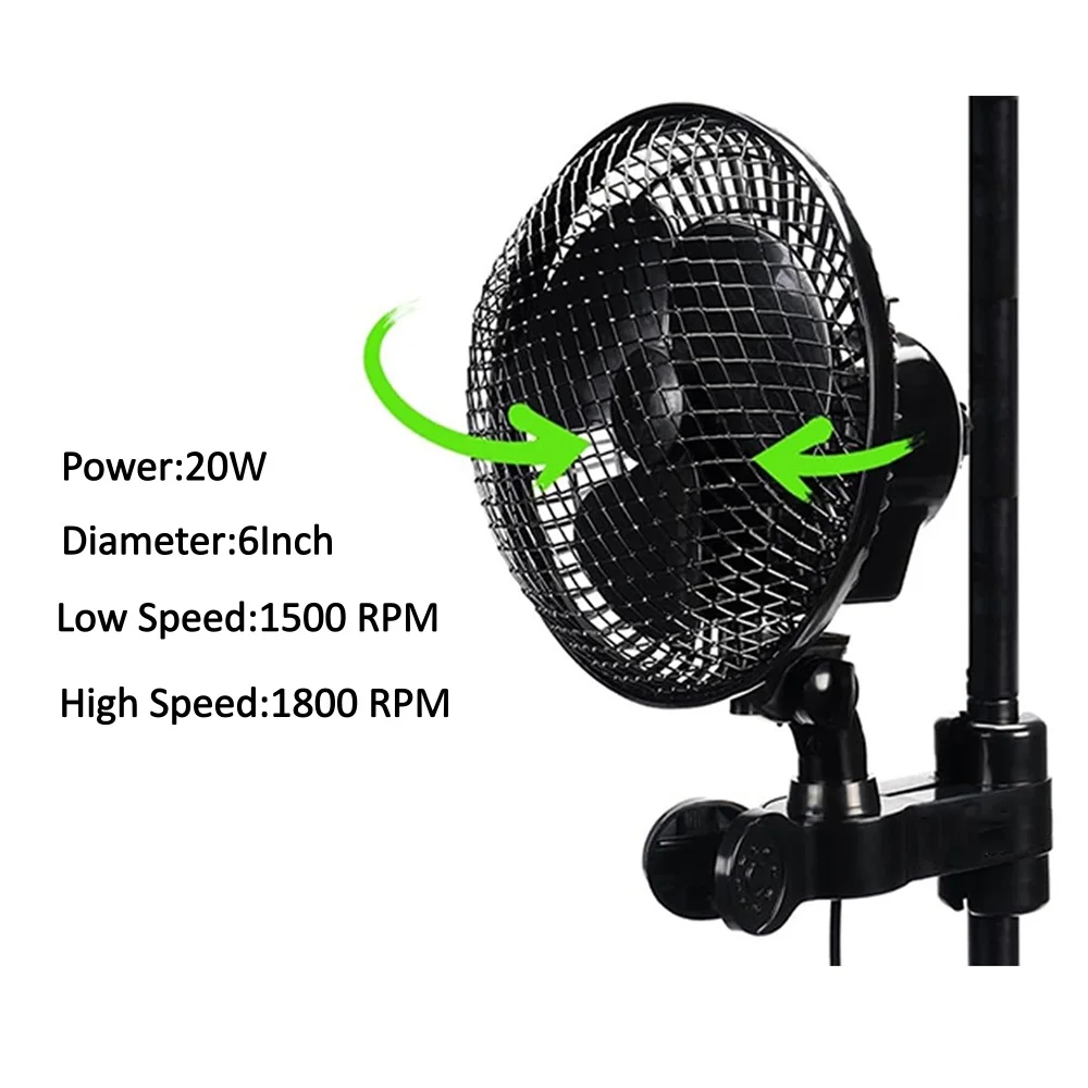 Bavagreen 20W Clip …