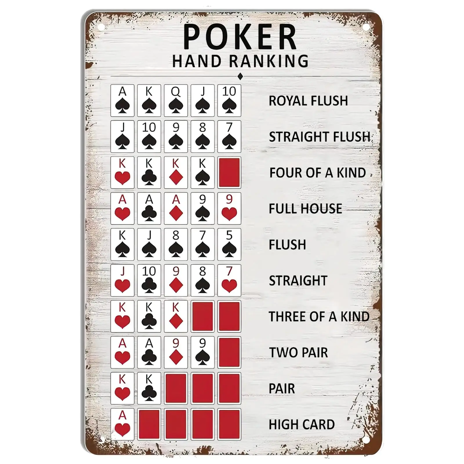 Poker Hand Ranking Metal Tin Sign Poker Rules Guide Iron Poster Painting Vintage Home Bar Club Game Room Man Cave Decor Ret sign