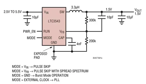 LTC3543EDCB LTC3543 LCCK - 600mA Synchronous Step Down Buck Regulator with PLL, Soft-Start and Spread Spectrum
