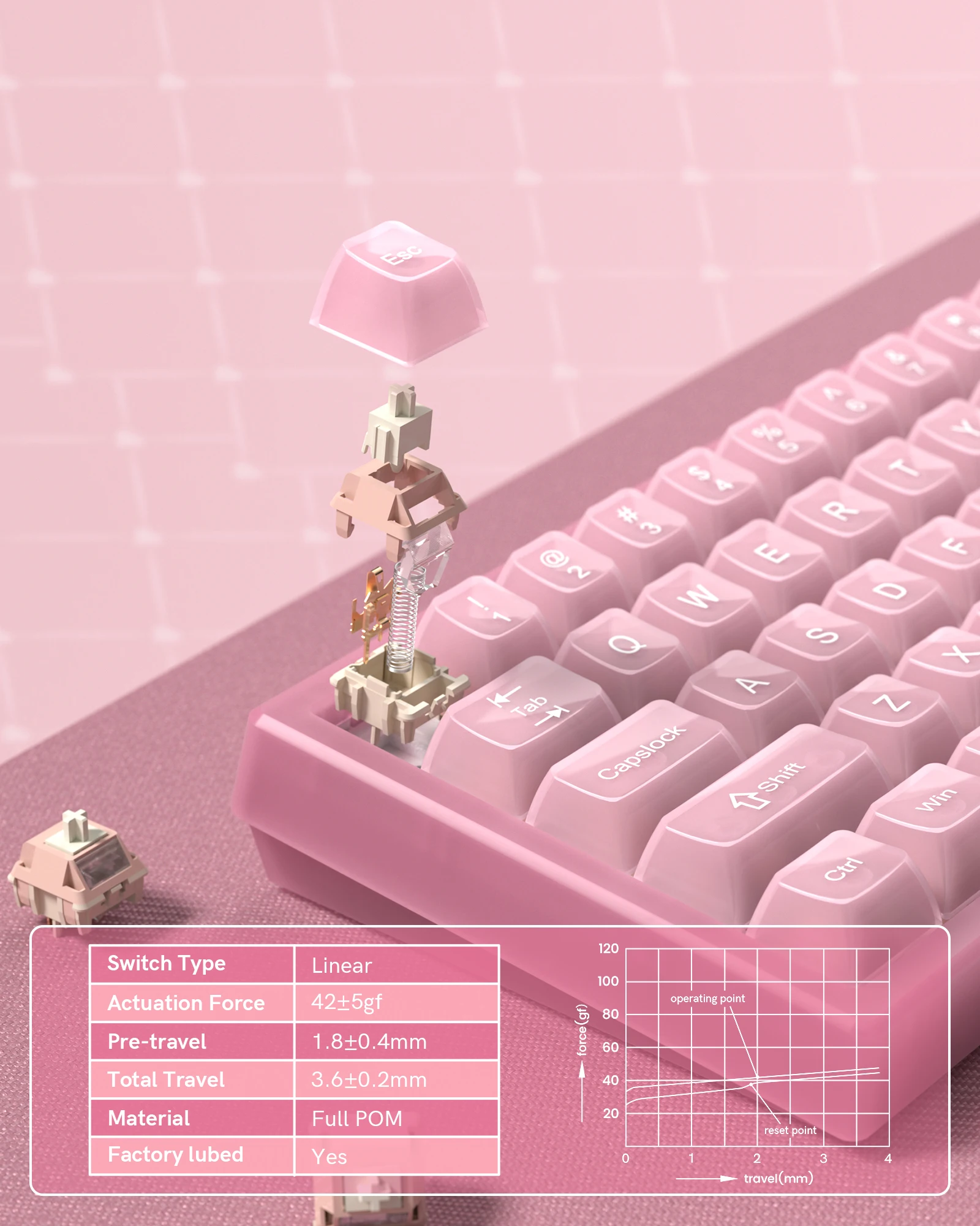 Womier Pink Fog Keyboard V-K66 PRO QMK Mechanical Gaming Keyboard Knob Strap Gasket Mounted Wired LED Backlit Hot-Swap Keyboard