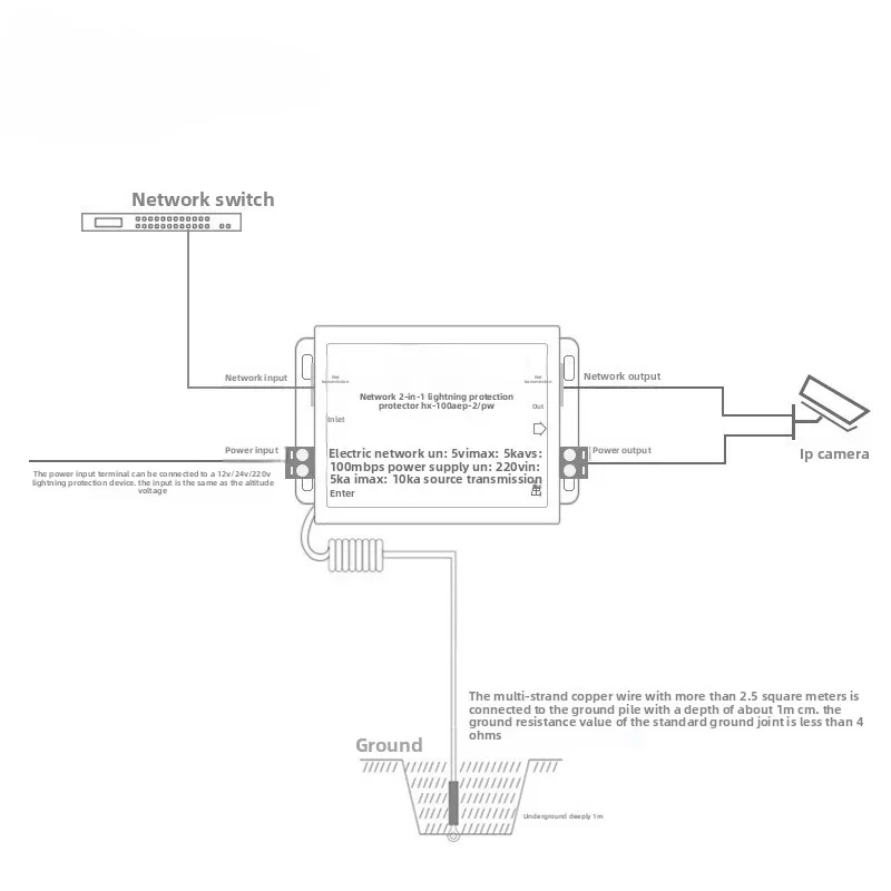 Ethernet 220V Power Supply Surge Protector 2 in 1 CCTV Lighting Protection Device