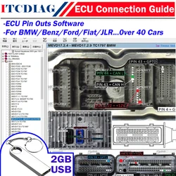 ECU Connections Guide ECU Pin Outs Software Boot Ecu PinOut Connections To Control Unit Working with The Bench and Boot Diagram