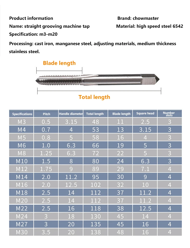 Thread Tap Set Right Hand Straight Flute Tap M3 M4 M5 M6 M7 M8 M10 M12 M14 M16 Metric  Threading Tool Screw Tap Drill Thread