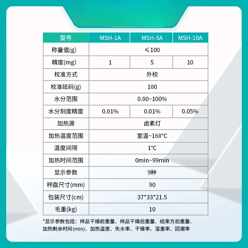 Suitable for MSH-10A Moisture Tester 100g Halogen Heating Calibration 0.01 Moisture Tester with Weight