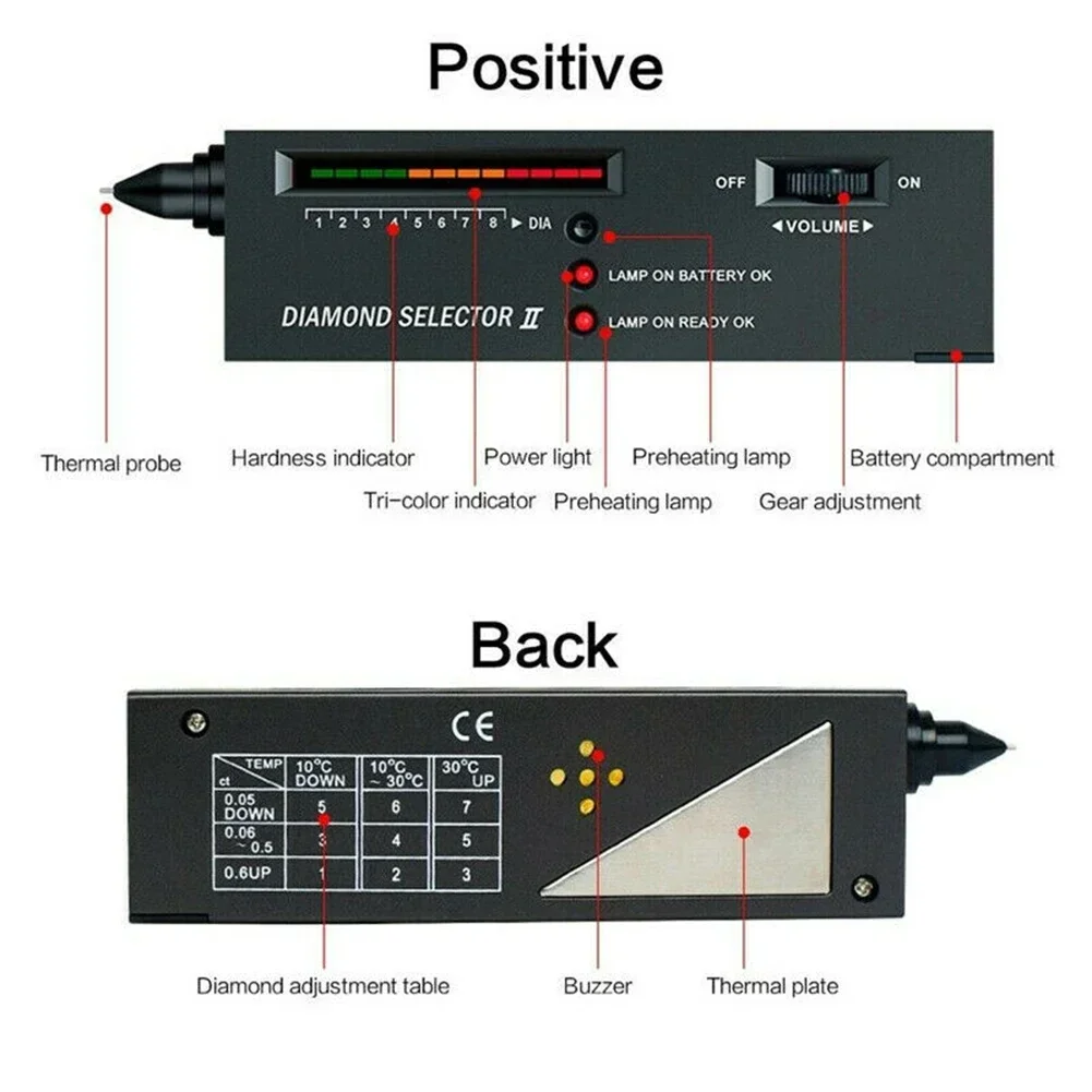 Diamond Tester Gemstone Testing Kit Digital Electronic Tester Jewelry Diamond Tester Kit Detector Identification Device