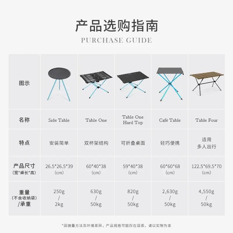 Outdoor camping mesh folding table