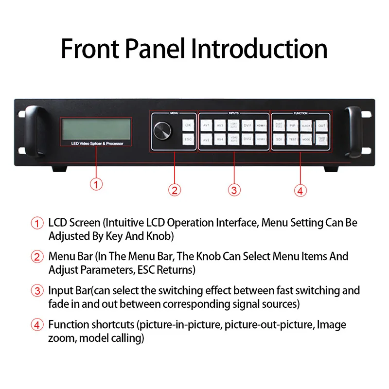 Led Video Wall 4K Splicer Multi Screen Controller Video Processor SC358S Support SDI input 5.3 million pixel custom resolution