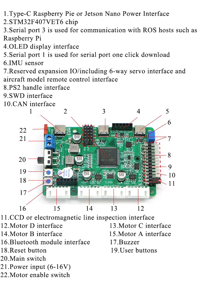 New Stm32f407 ROS Robot Control Board Smart Car Main Control 4WD Radar Obstacle Avoidance for Raspberry Pi Jetson Nano CAN Port