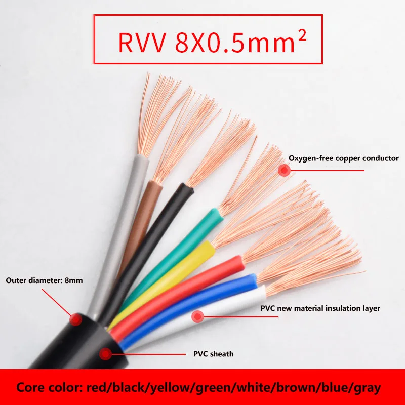 5 Meters  7 8 10 Core 0.3 0.5 0.75mm RVV Copper Core Control Signal Cable Flame Retardant Electrical Wires