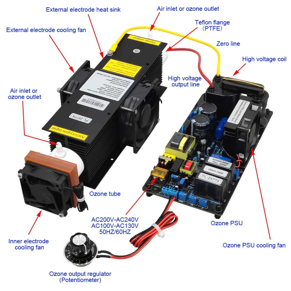 CE FCC ROHS Patented product 15G/H 15grams adjustable ozone generator kit Inside and outside double air cooling With cooling fan