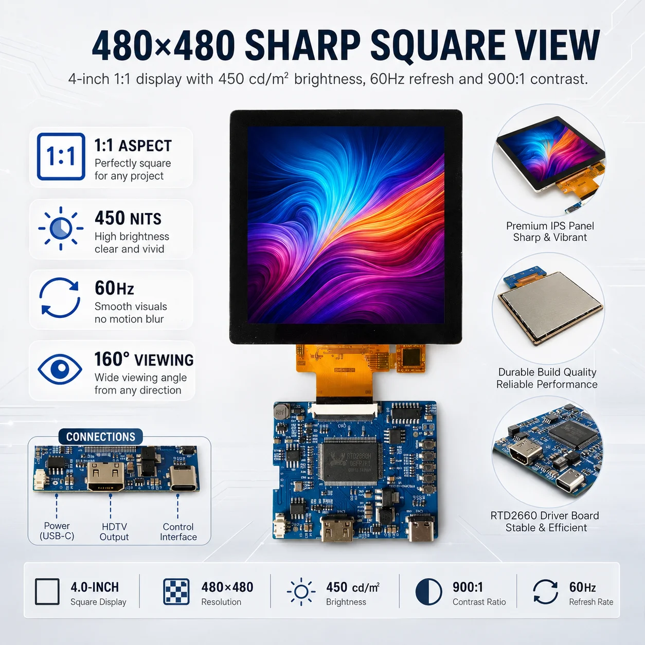 LESOWN Square 1:1 Visual Module Zero Setup 4