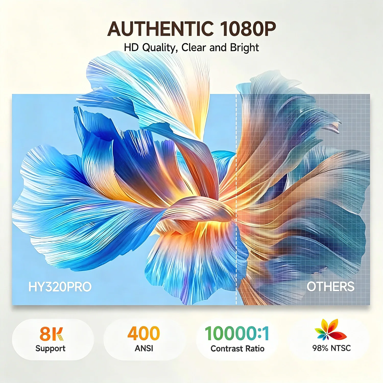 Magcubic Android 14 Native 108 - Home Improvement Videos recensie en prijs
