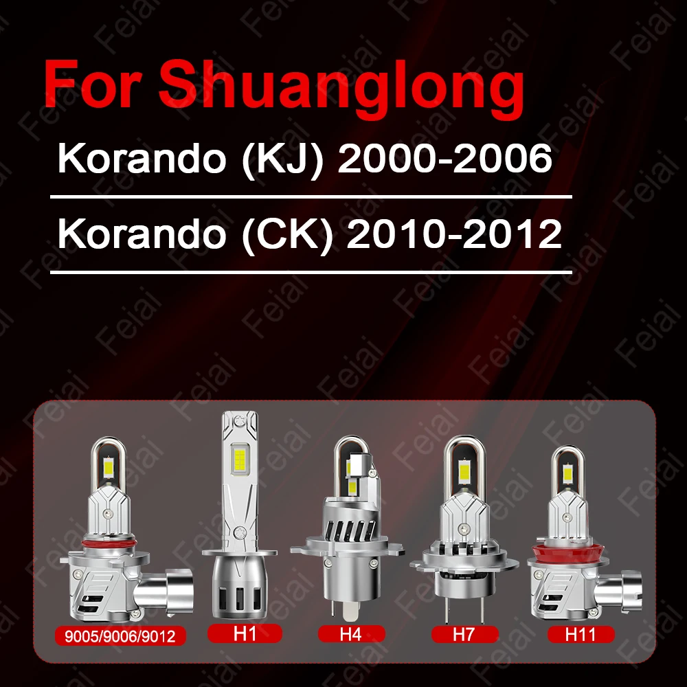 For SsangYong Korando Headlight LED Bulb Korando KJ CK Accessories Car Headlamp 2000-2002 2003 2004 2005 2006 2010 2011 2012