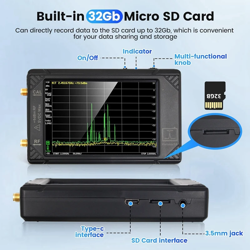 ULTRA 4Inch Handheld Spectrum Analyzer 100Khz To 5.3Ghz Network Internal Lan Tester RF Signal Generator With 32G Card Durable