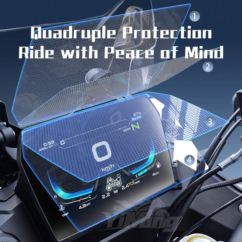 For Voge 625X DS525X 900X SR4 MAX Motorcycle Cluster Scratch Protection Film Instrument Panel Tempered Glass Screen Protector