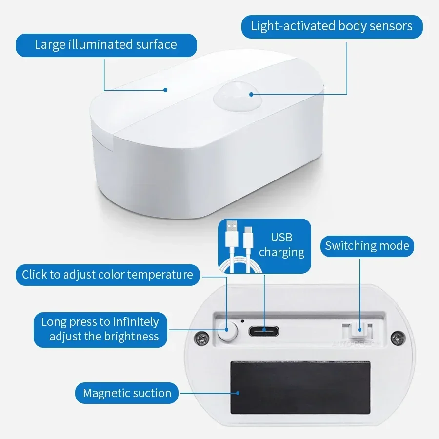 Luz LED nocturna con Sensor de movimiento, luz recargable por USB, 3 colores, atenuación para armario, cocina, dormitorio, armario, escalera