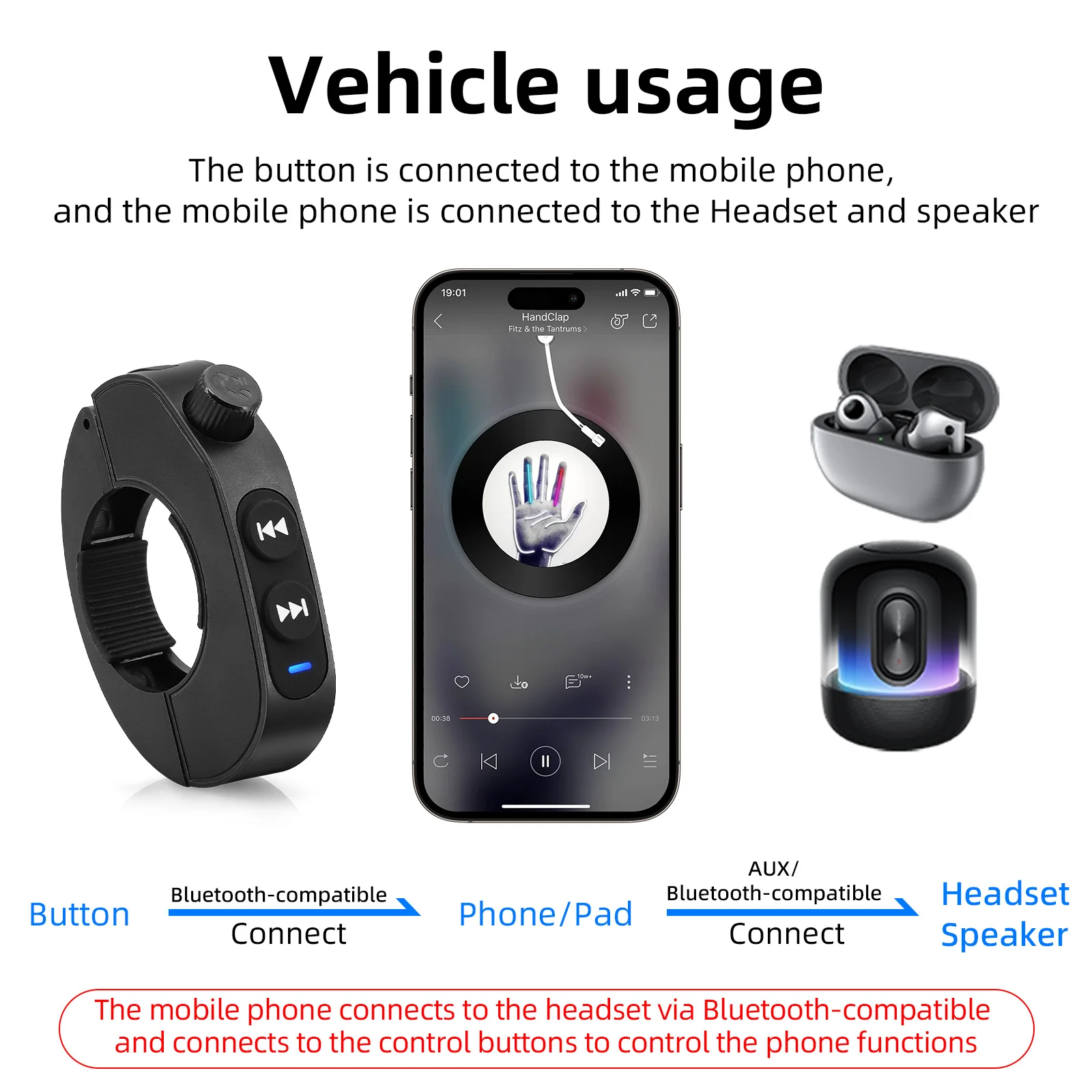 Kierownica motocykla Kontroler multimedialny Przełącznik kierownicy Bezprzewodowy pilot zdalnego sterowania Bluetooth kompatybilny ze smartfonem