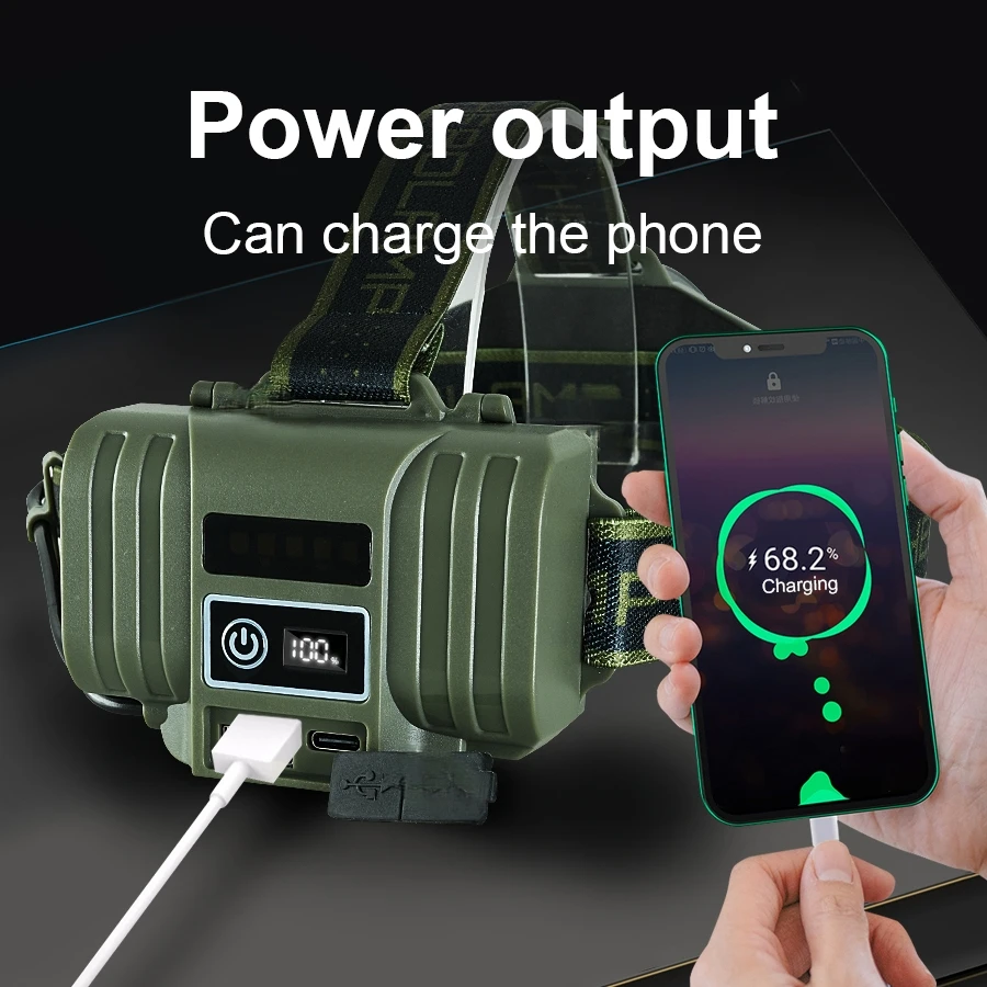 680000LM Most Powerful LED Headlamp Strong Light Camping Head Flashlight USB Rechargeable Headlight with Fluoresce Hunting Lamp