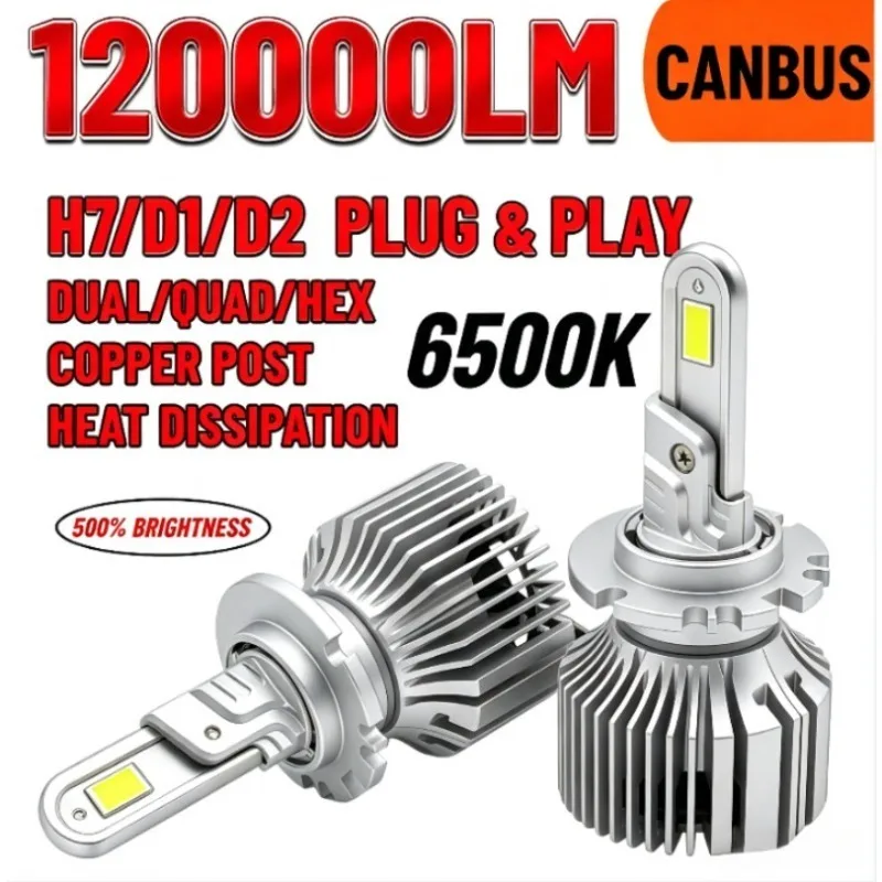 12000LM D2S H7 D1S LED Headlight Bulbs 4/6 Copper Tube Cooling Super Bright Auto Headlamp High Performance Replacement 2PCS