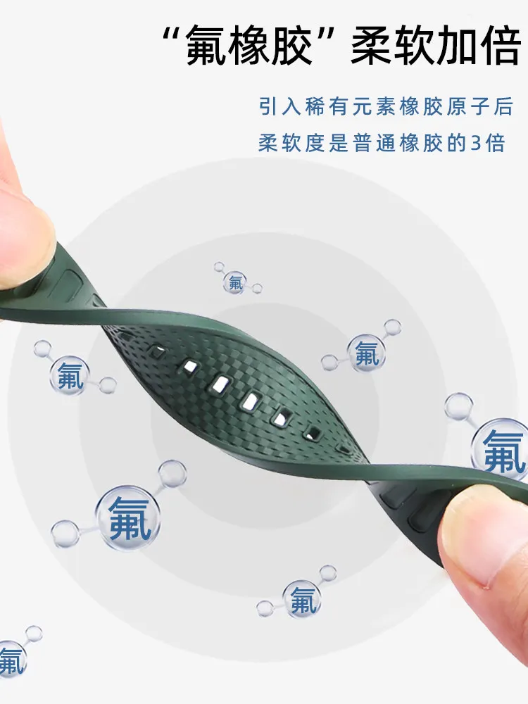 Suitable for Casio GST-B100 Modified Fluoroelastomer Strap GST-S130 300 330 110 120 Accessories view 3