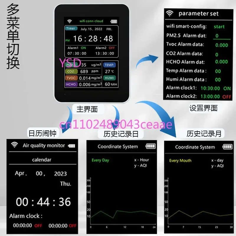 Multifunctional Air Quality Detector with Alarm Clock Calendar WiFi - Odor VOC Formaldehyde Tester Graffiti Function