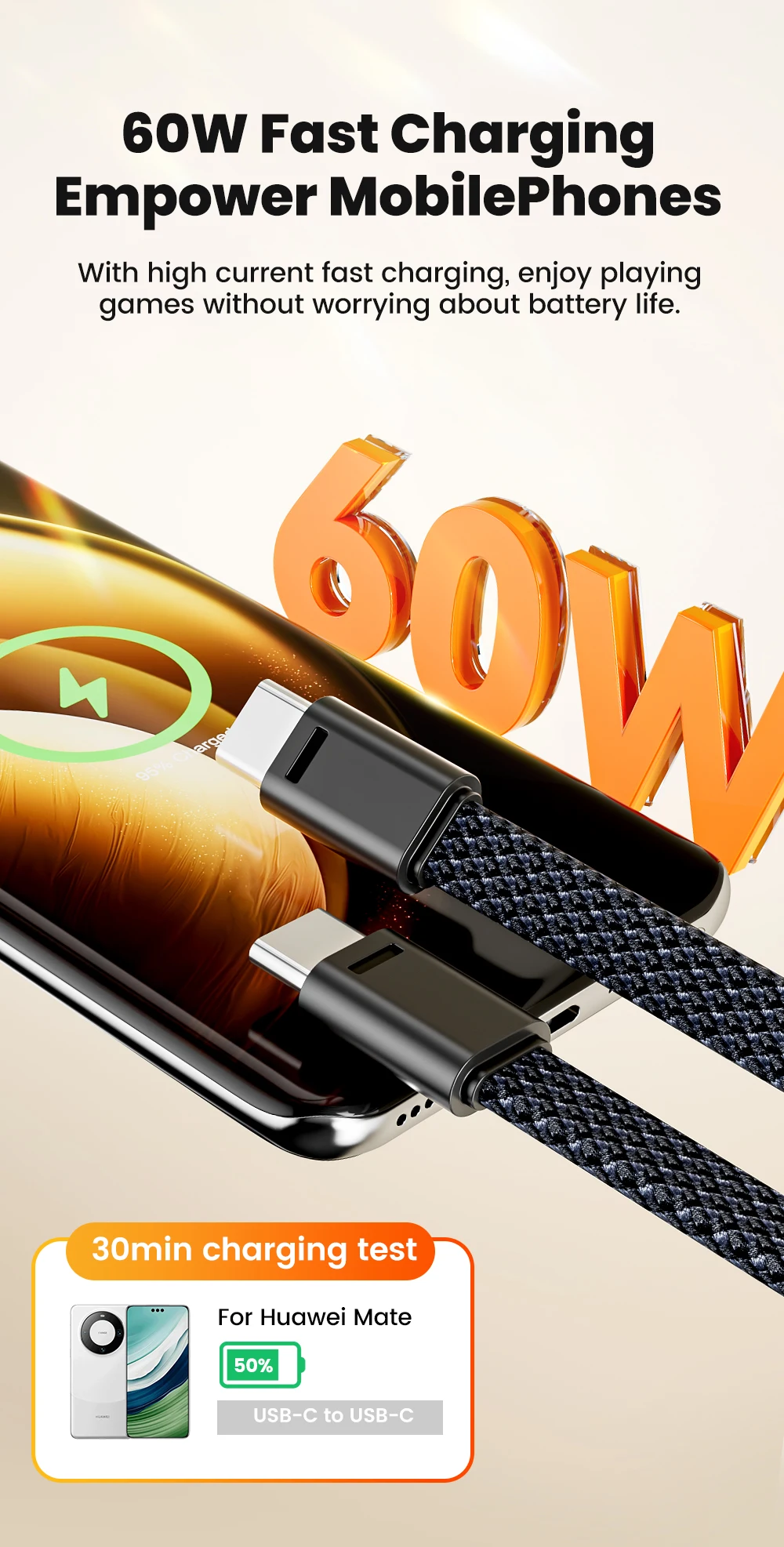 60W 16.5cm Short Type C To USB C Cable Fast Charging Type C To Type C Data Cable For Xiaomi Samsung Huawei Power Bank Wire