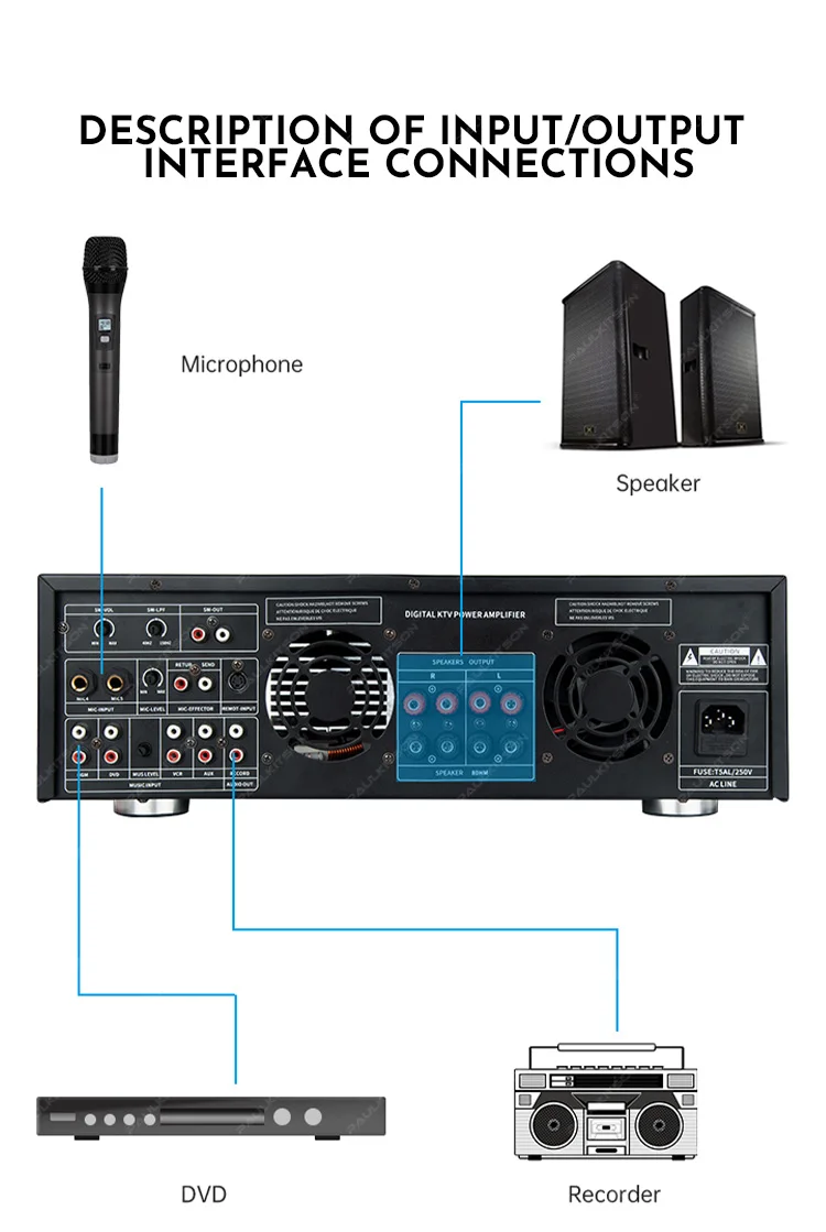 Paulkitson MA5000 Professioneller Leistungsverstärker 450W*2 48-Bit Digitaler Reverb-Chip Bluetooth USB SD-MMC-Karte LCD-Display für die Bühne – Detail 12