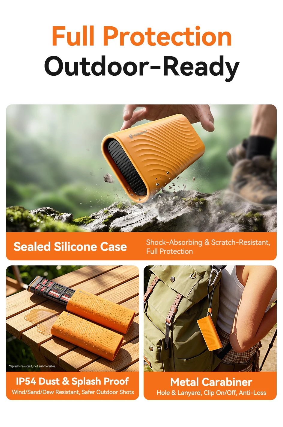 Yottamaster USB-C Kartenleser Aufbewahrungsbox Hochgeschwindigkeits-Speicherkarten-Etui OTG-Adapter 10-Fach-Halter für Kameras SD TF Kartenhalter – Detail 12