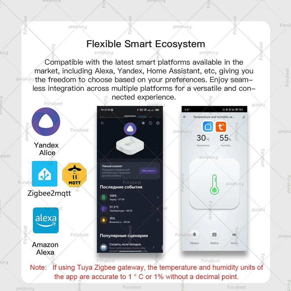 IP65 Zigbee Temperature Humidity Sensor Waterproof  Smart Home Thermometer Hygrometer Need Gateway Works with Zigbee2MQTT Yandex