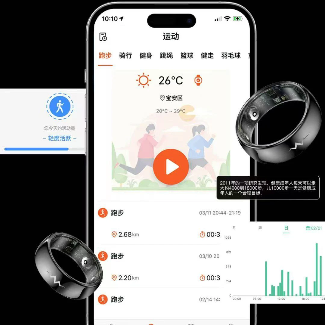 Smart Ring HR1520 Blood Oxygen Step Fitness Wearable Different Size Ring 24 Hours Health Monitor on Finger