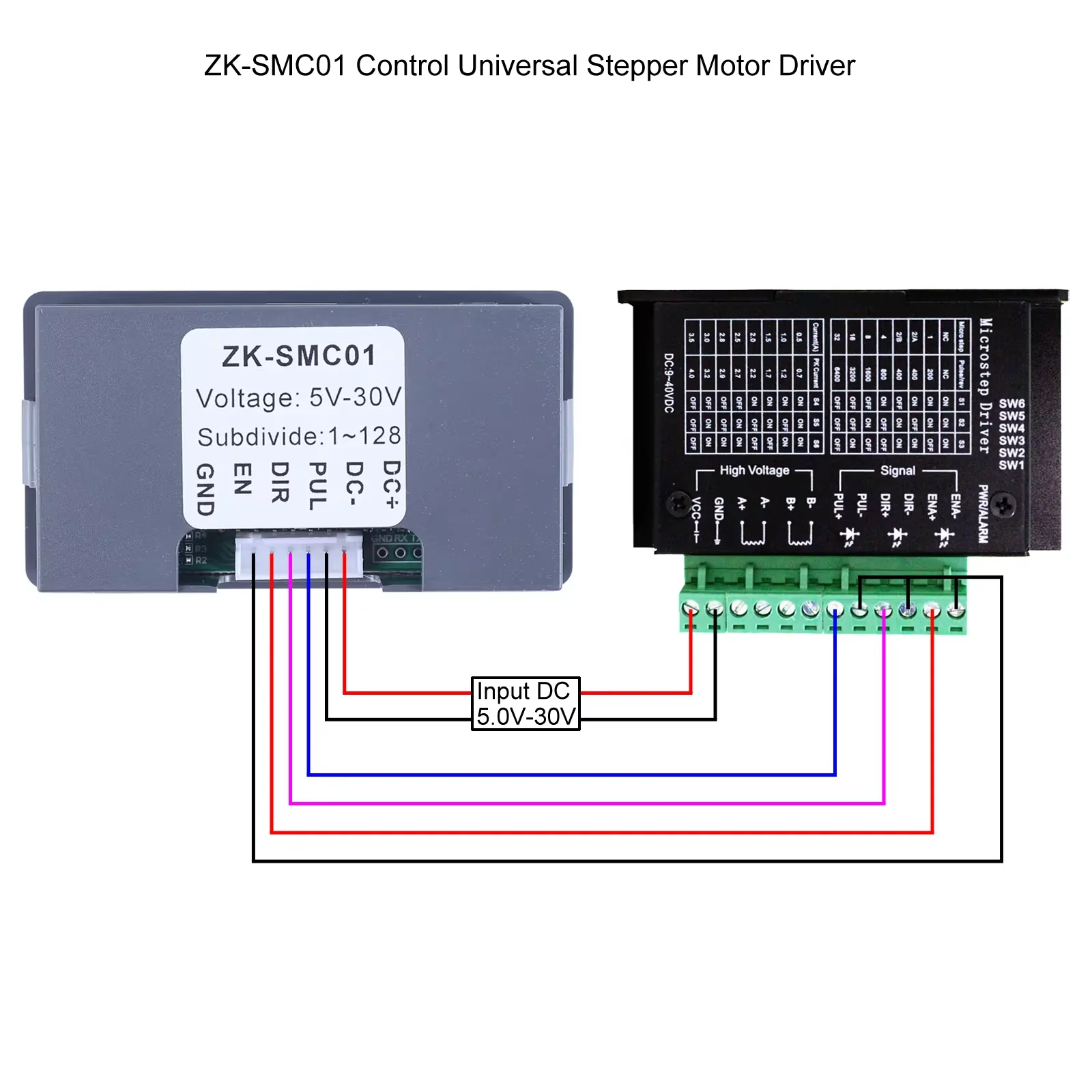 CNC Stepper Motor Pulse Generator Industrial Automatic Stepper Motor Single Axis Controller ZK-SMC01 CNC HD LCD Display Machine