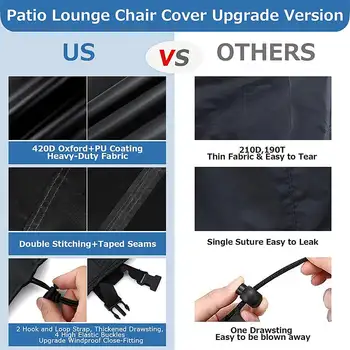 Venkovní vodotěsný kryt na plážové křeslo, kryt na zahradní lehátko, kryt na zahradní lehátko, kryt na zahradní lehátko, kryt odolný proti UV záření a prachu 10 nejlepší prodej kryty na lehátka - №9