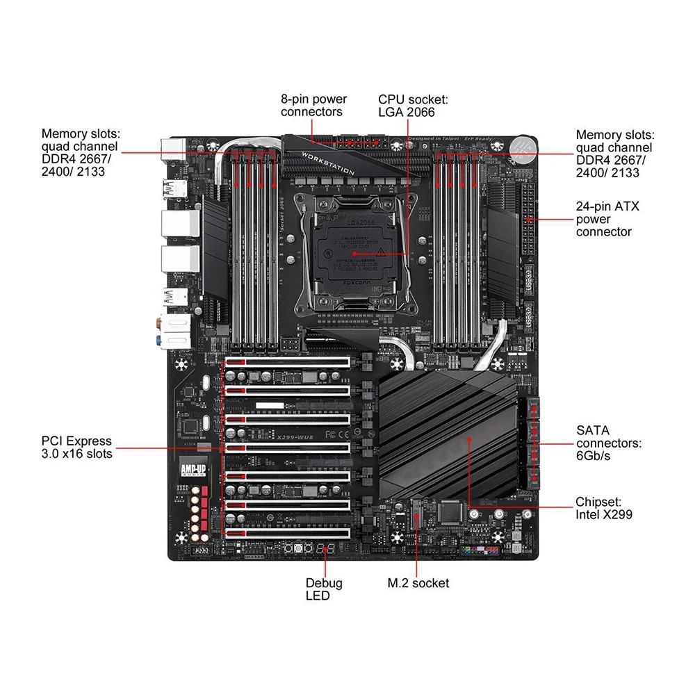 X299 X299-WU8 LGA2066 DDR4 256GB E-ATX PCI-E X16 3.0 For Gigabyte Workstation Motherboard