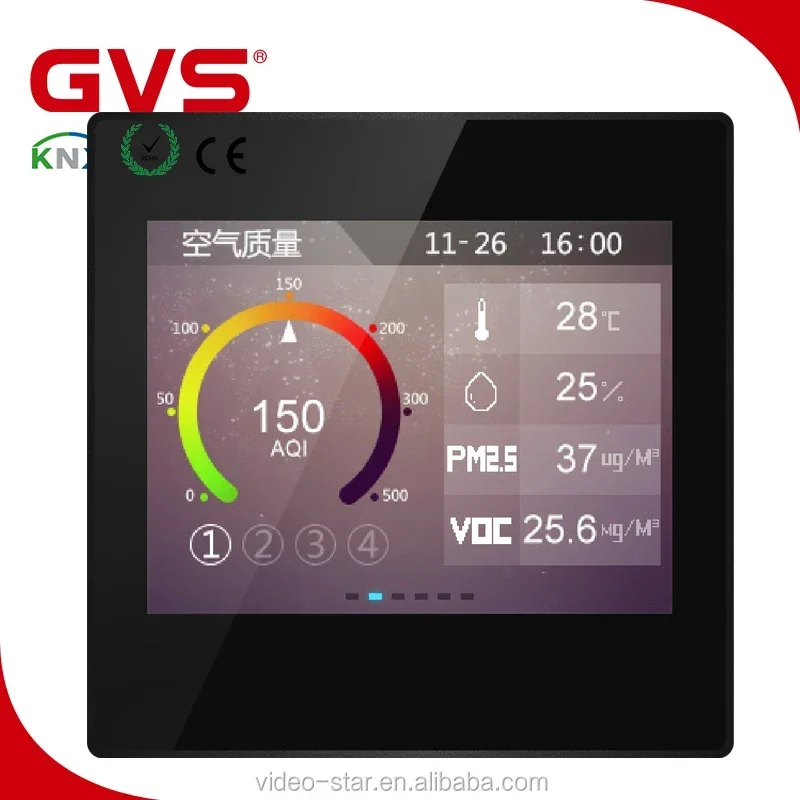 Controller per ambienti (sistema di controllo intelligente per case e edifici KNX/EIB)
