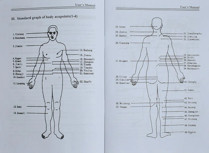 قطعة واحدة باللغة الإنجليزية جهاز تدليك الجسم الرقمي متعدد الوظائف مدلك متعدد الوظائف