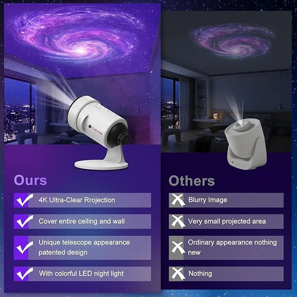 Solar System Projector Plug And Play Hd Star Projector Elevates Ambiance In Bedroom Delightfully