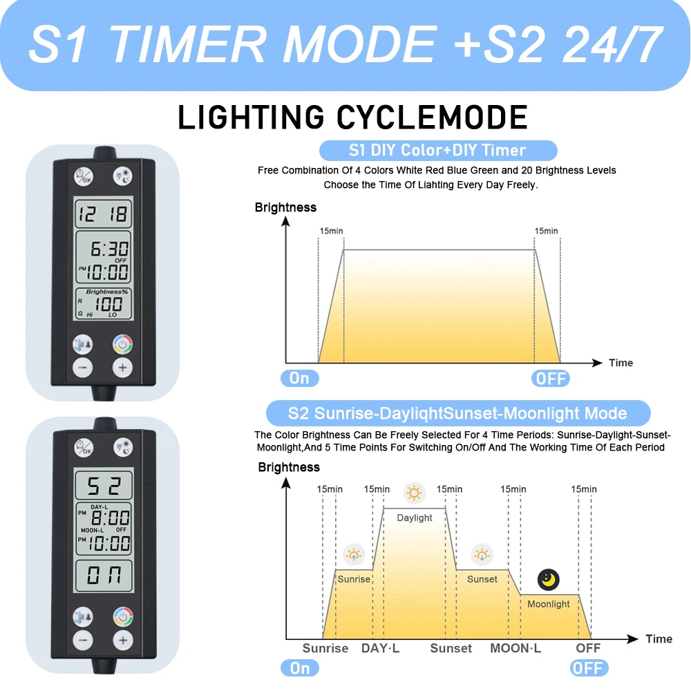 Luz LED de iluminación de espectro completo para acuario, 30-60cm, 24/7, con termómetro y función de memoria, lámpara para plantas y peceras, IP68,