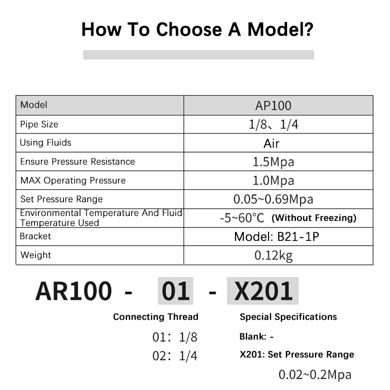 High Quality Pneumatic Overflow Valve Pressure Adjustment Valves AP100-01/02 AP100-01-X201 AP100-02-X201