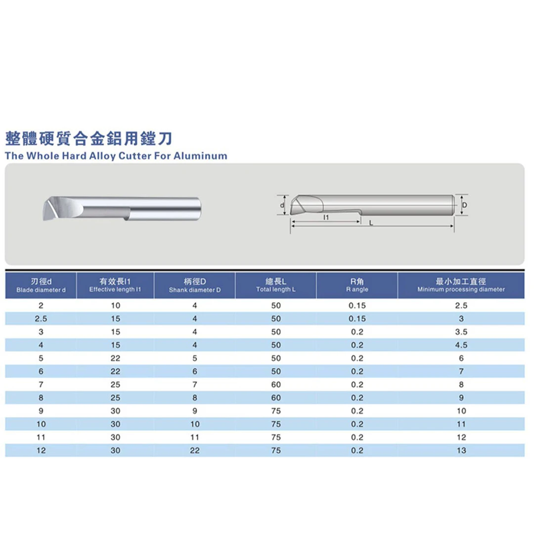 OYYU MUR/MTR Carbide Boring Bar Miniature Internal Turing Tool Small Hole Bore Solid Lathe Cutter Machine 6mm 7mm 8mm Aluminum