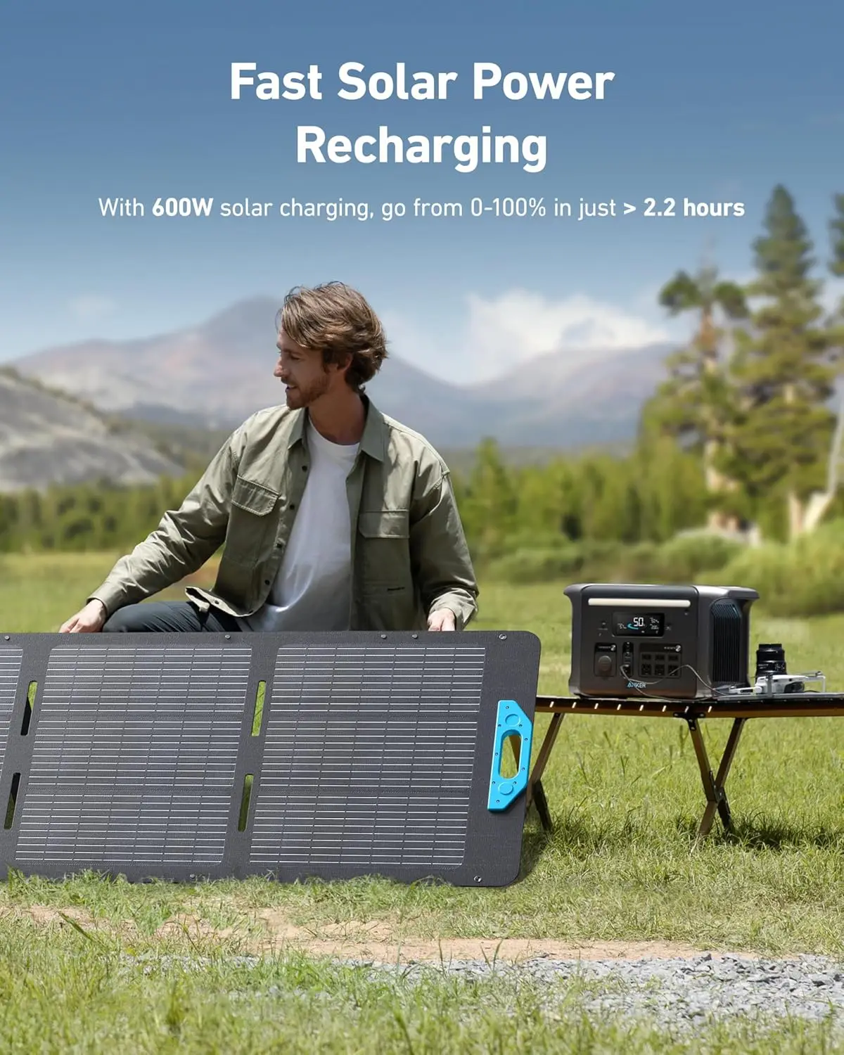 Portable Power Station, Powerhouse 757, 1800W Solar Generator, with 200W Solar Panel, 1229Wh LiFePO4 Battery, 6 AC Outlets