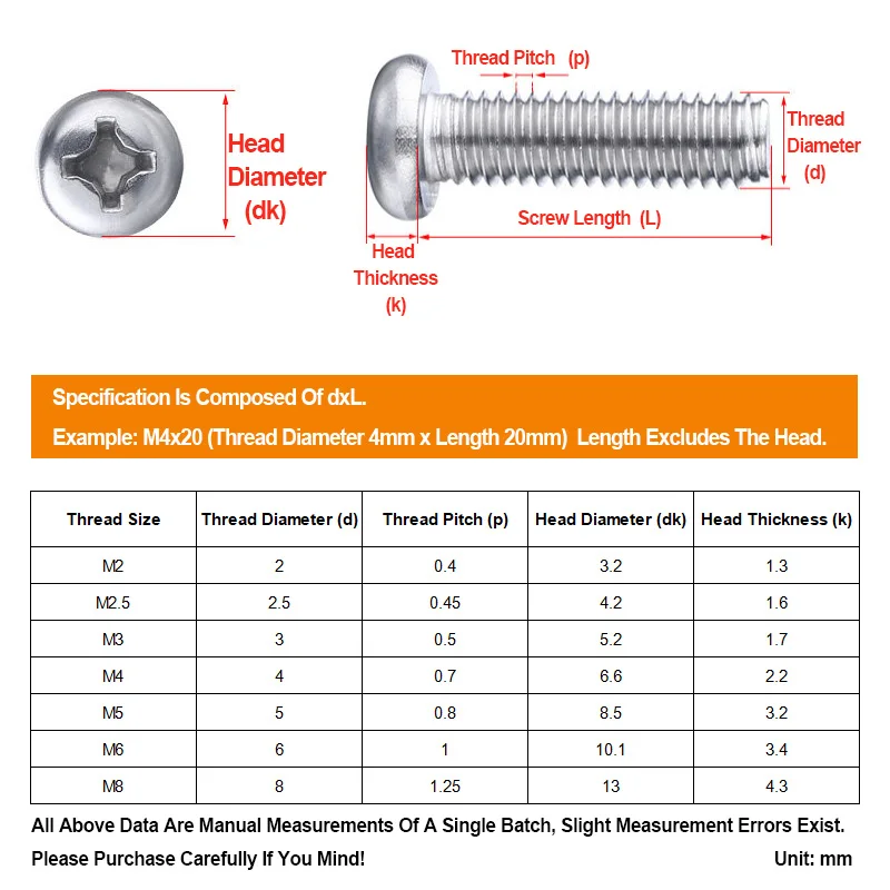 Phillips Pan Head Machine Screws 316 Stainless Steel Anti Rust M2 M3 M4 M5 M6 M8 Cross Recess Round Head Small Machine Fasteners
