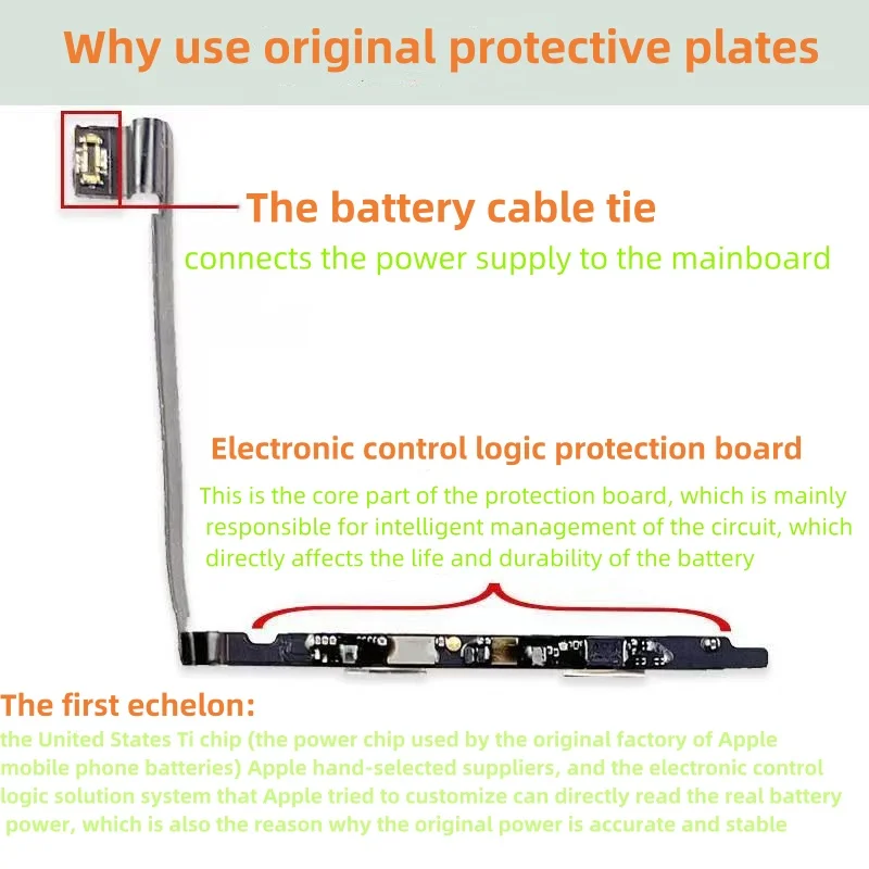 Wholesale Super Capacity Battery Cell For iPhone  X  11 12 13 14  15 16 Pro Max New scheme Rechargeable Juxin Battery Free Gift