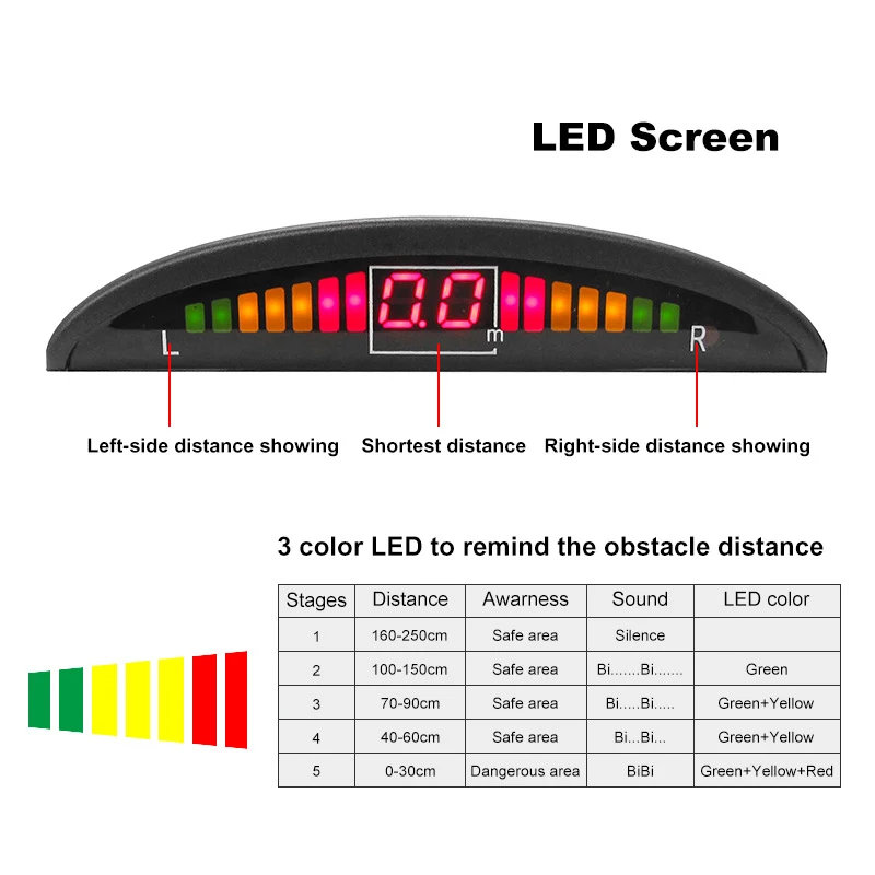 Parking Sensor Kit With 4 Radar LED Accurate Digital Display Of Obstacle Distance Alarm Parktronic Kit Detector Reversing Radar