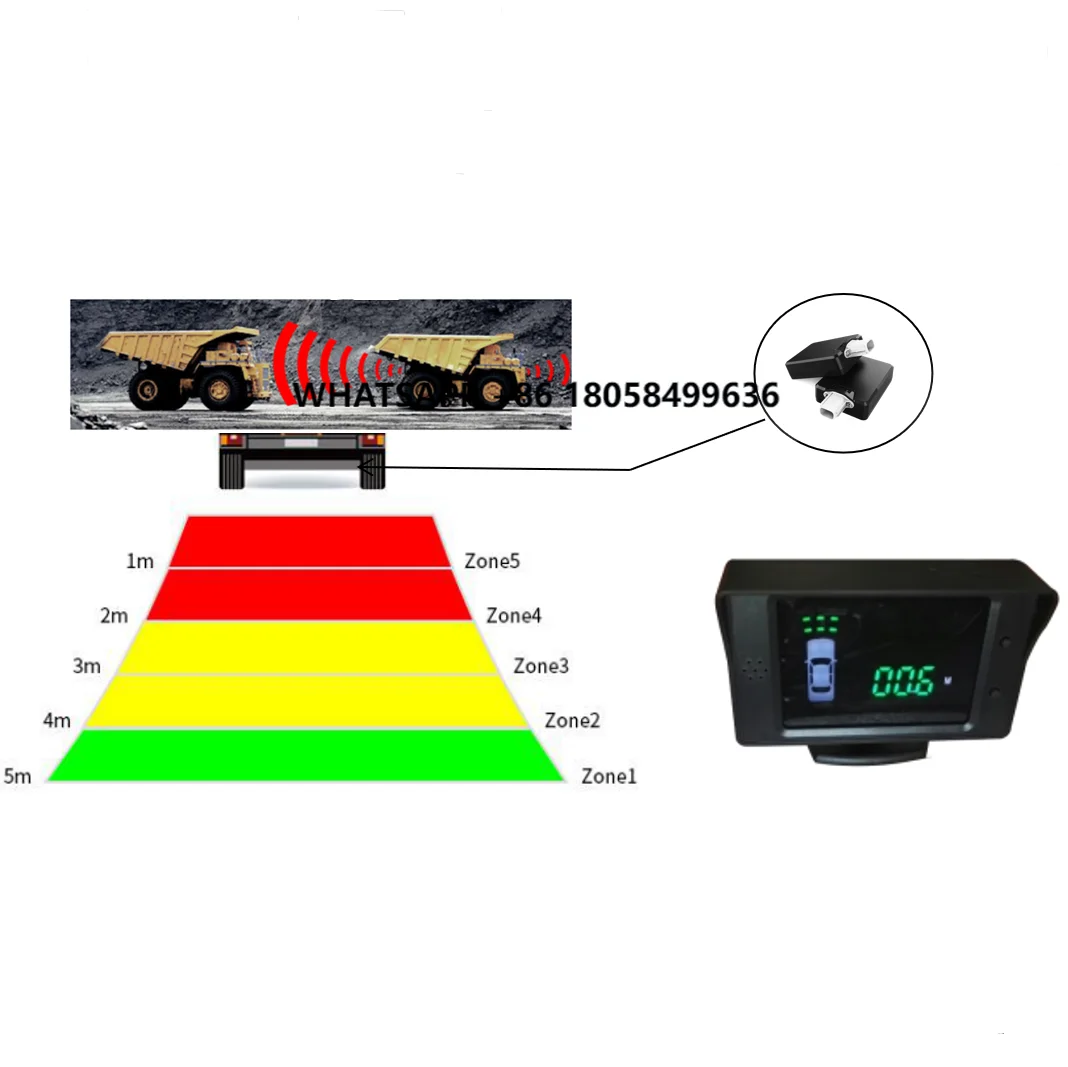 

Factory Supply Radar Video Collision Avoidance System Heavy Duty Vehicles
