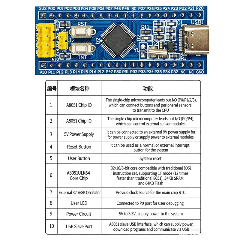 Puzhong 51 MCU Learning Board/Development Board, 32-bit Ai8051 MCU Experiment Board with STC Graphical Configuration