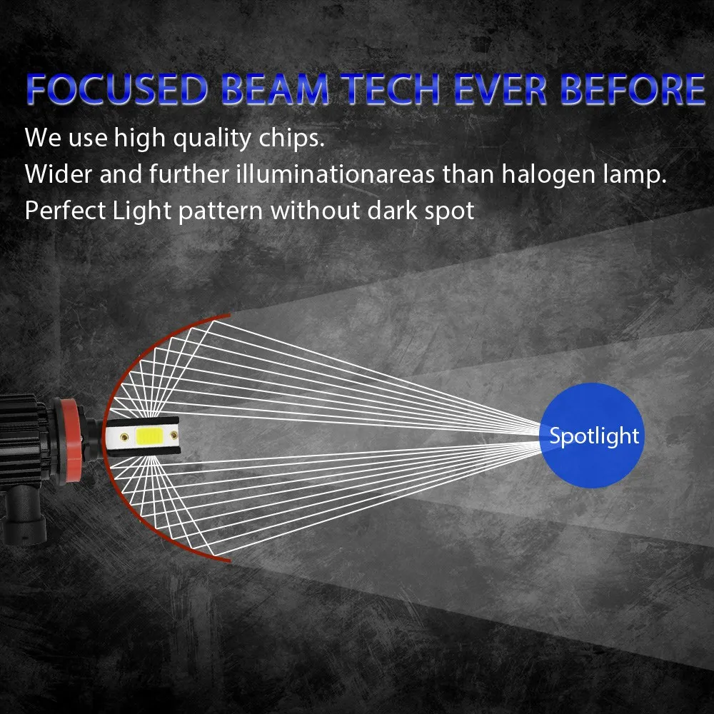 Exclusive LED Headlight 6000K 200W 8000LM Low Bulbs High Power For Car
