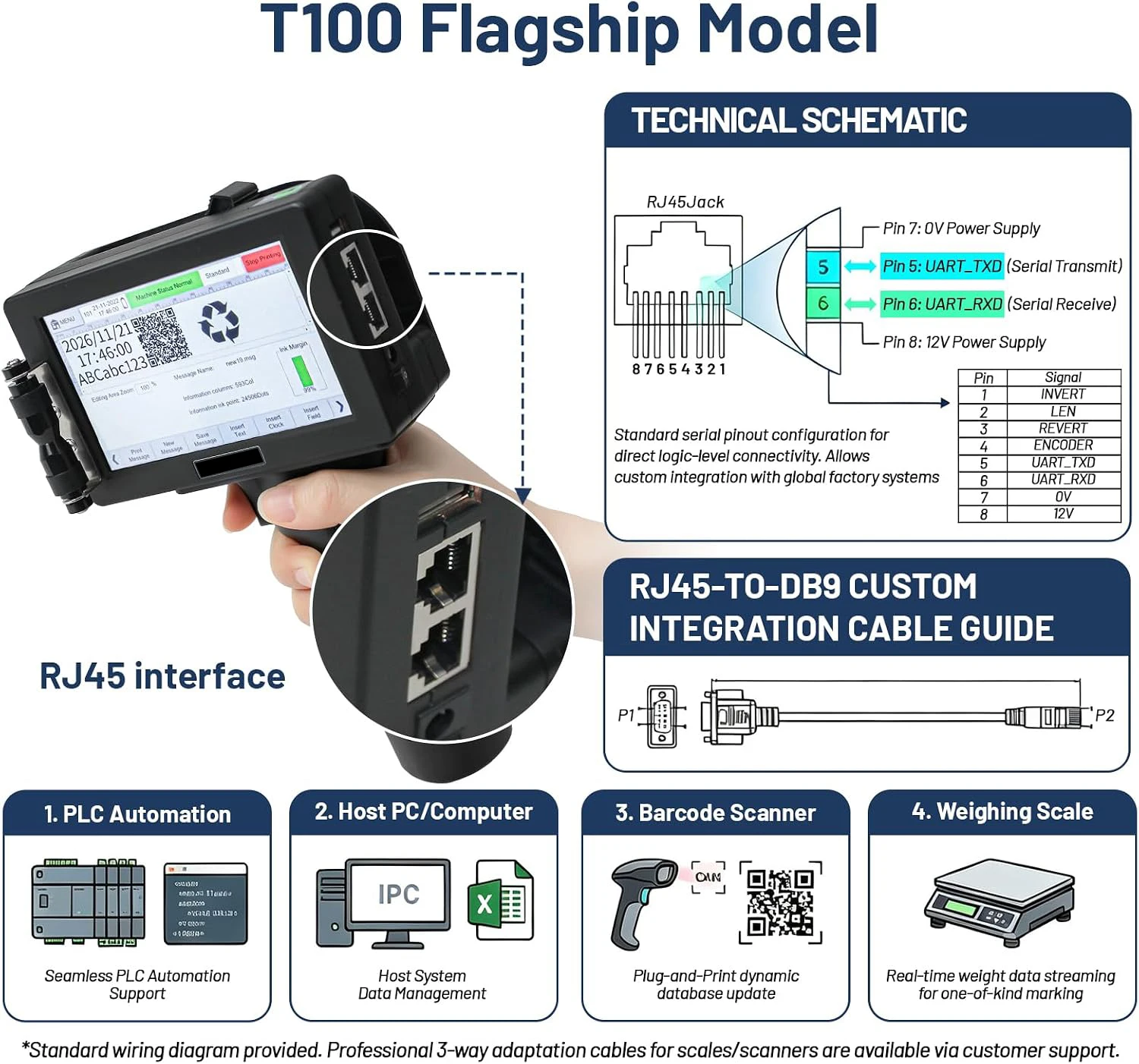 DCODE DC100T 12.7mm Handheld Printer Inkjet Printer Image Batch Number Barcode Logo Label TIJ Coding Mahine
